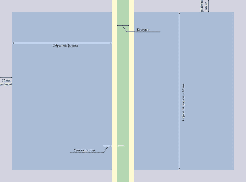 Открытая книга